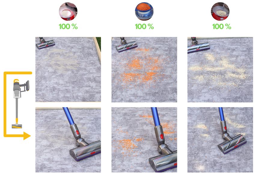The cleaning test of the Dyson V11 on short carpet